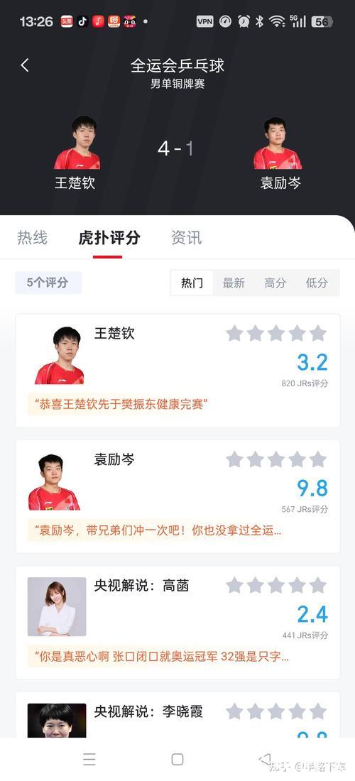 王楚钦以4-1击败袁励岑 获得全运会乒乓球男单铜牌