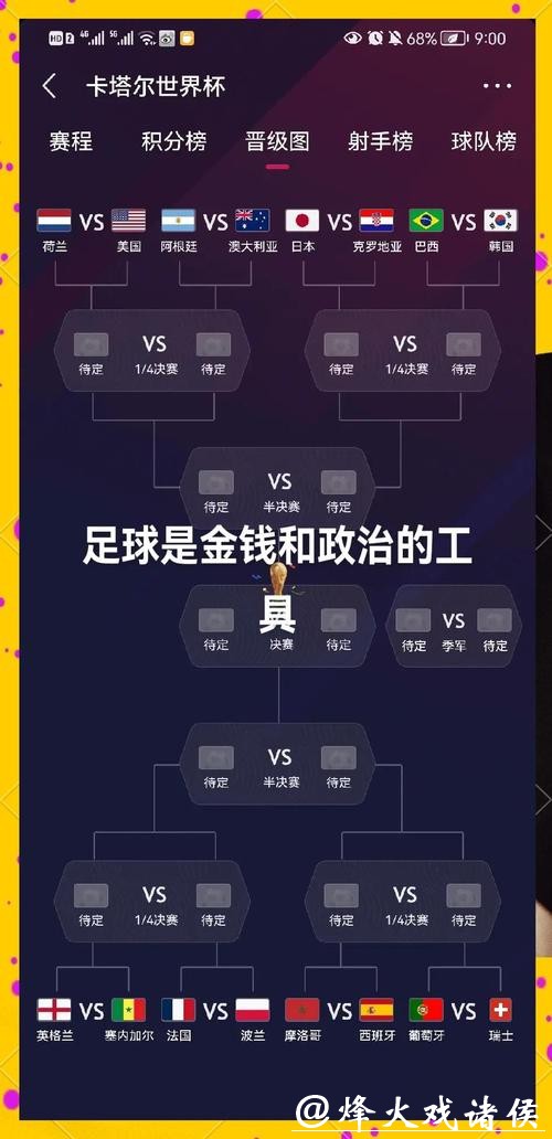 世界杯球队下注平台推荐指南