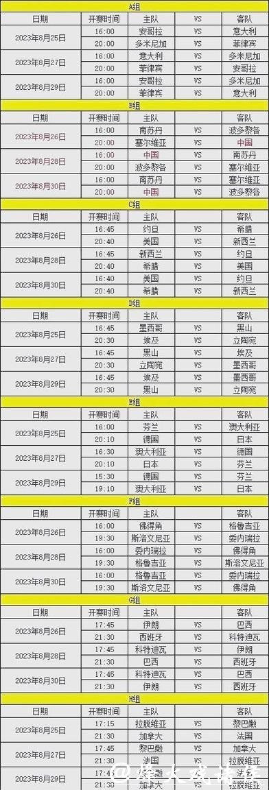 完整解析2023世界杯赛程表 完整解析2023世界杯赛程表
