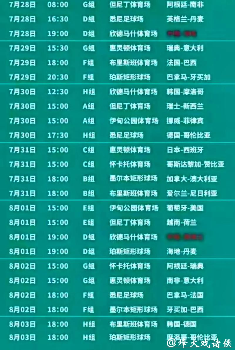 在线观看2023女足世界杯直播平台推荐