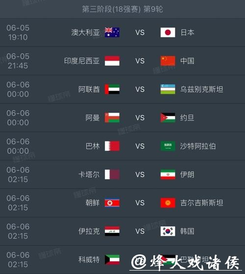 2026世界杯赛事数据分析与关键趋势研究