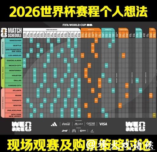 2026世界杯赛事数据分析与关键趋势研究