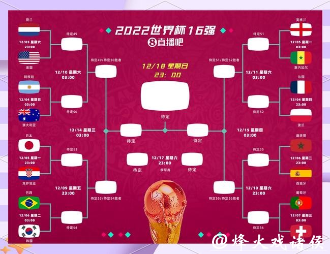 2026世界杯直播全攻略:赛程、渠道一网打尽 2026世界杯直播全攻略:赛程、渠道一网打尽